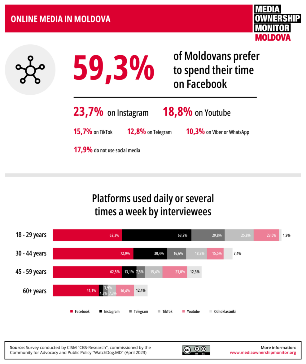 MG MOM infographics EN 4 online