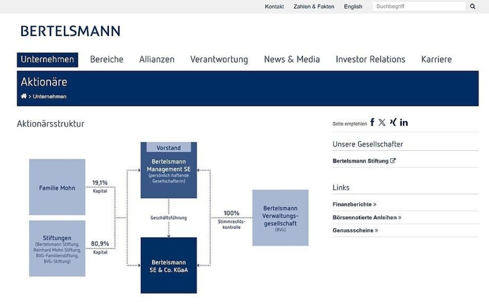 Csm bertelsmann a39e377c43